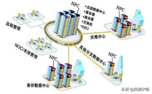 600个摄像头机房解决方案是什么_教室里的摄像头能照到每个角落吗