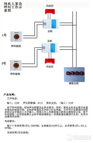 断电报警器接线图详解：一步步教你如何正确连接