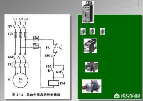 电气图形符号一览表 电气图的图形符号