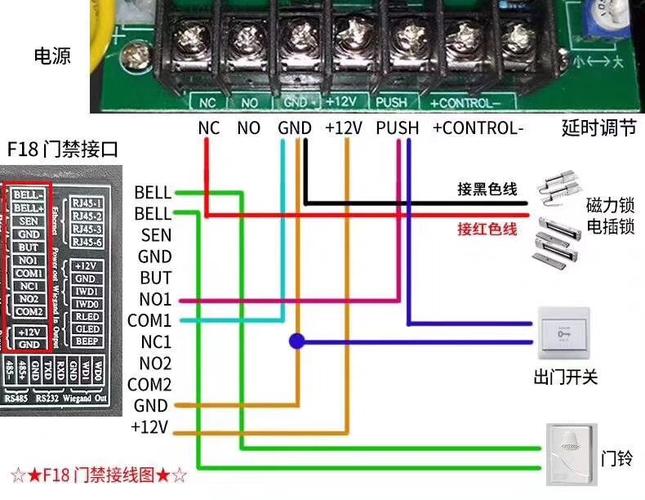 可视门禁室内机接线指南