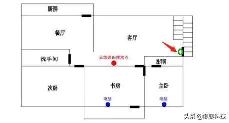 网络综合布线的心得体会 网络综合布线的心得体会