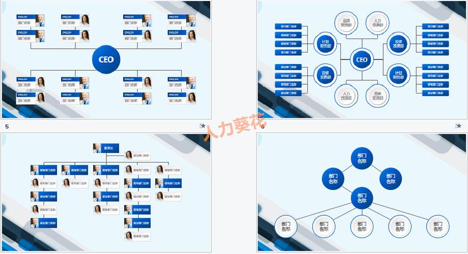 免费下载：高效人员架构图PPT模板