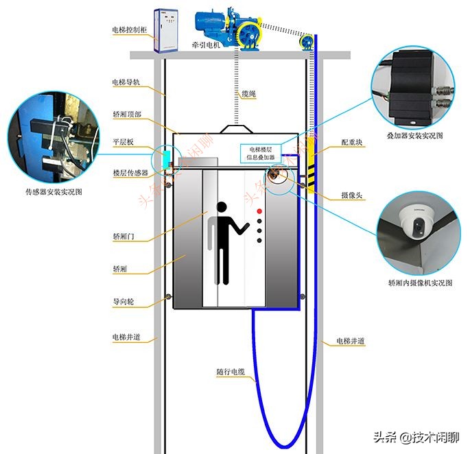 单片机防盗报警器设计 单片机防盗报警器设计与制作