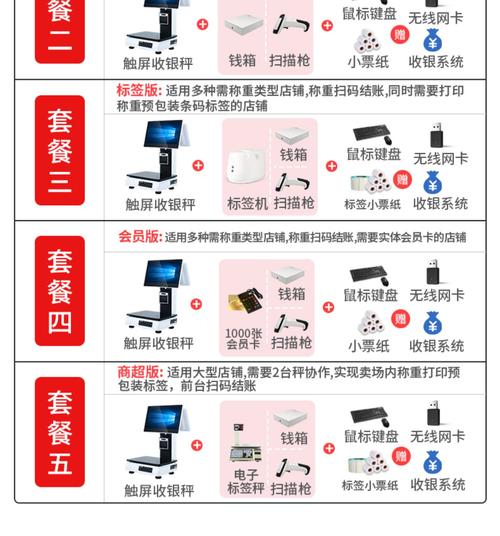 超市网络规划与设计：国内外研究现状及收银机电子秤联网技术解析