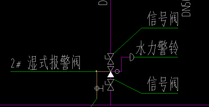 监控摄像头图纸符号大全图解_cad图纸上R代表摄像头吗