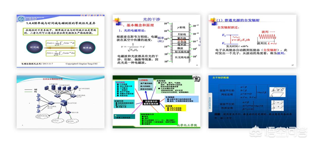 精品课程汇报总结ppt_项目汇报ppt怎么制作才能吸引人