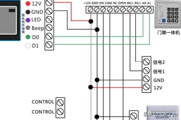 门禁系统原理图和安装大样图一样吗 门禁系统原理图和安装大样图一样吗