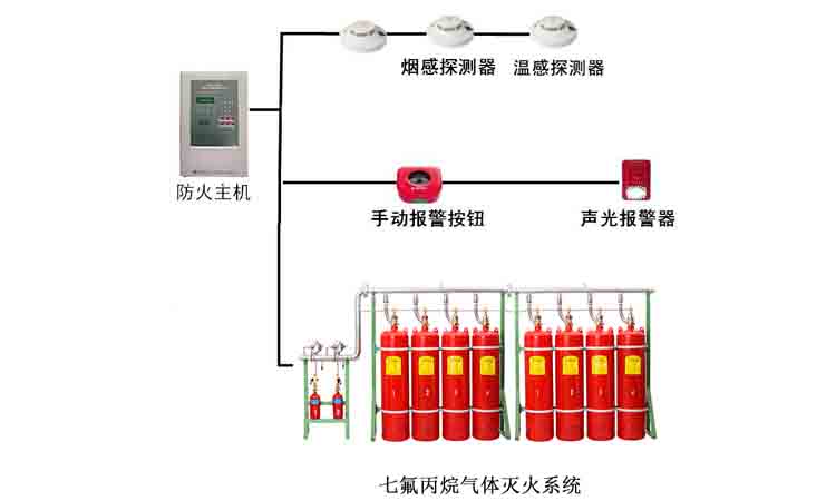 红外双鉴探测器价格多少,红外双鉴探测器价格