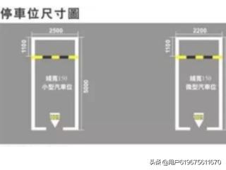 停车场雨棚,停车场