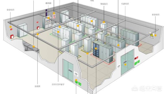 双路防盗报警器仿真图片_弱电数据中心机房如何改造