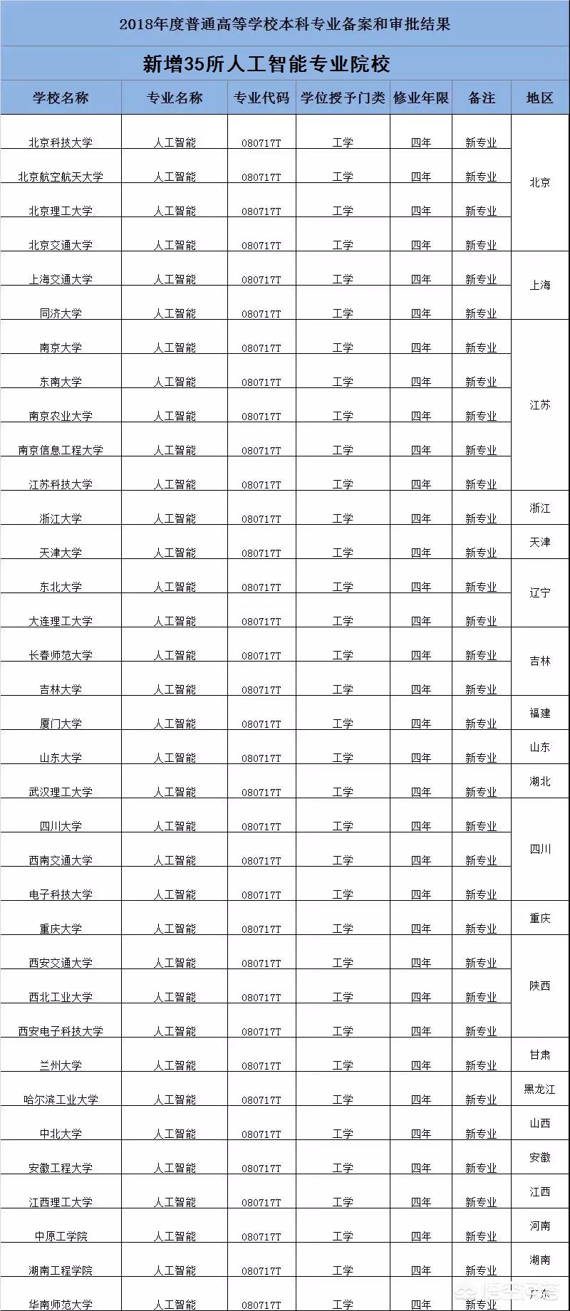 智慧停车场技术 智慧停车场技术