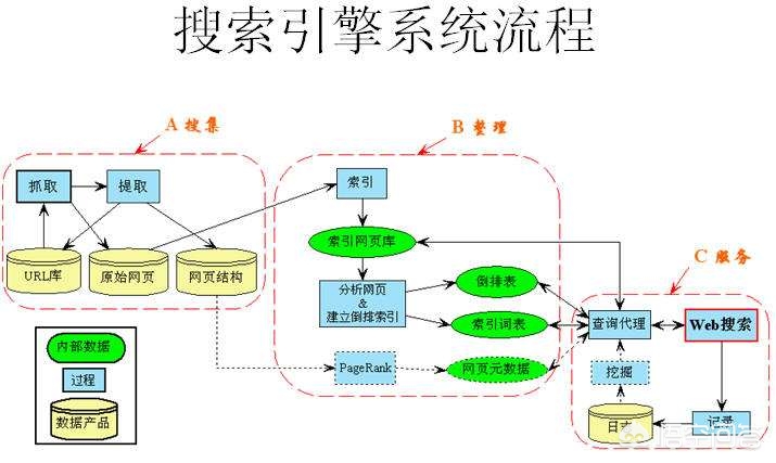 智慧停车场技术 智慧停车场技术