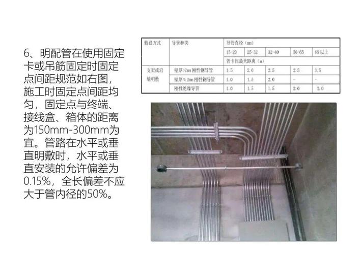 桥架安装验收标准 桥架安装验收标准规范