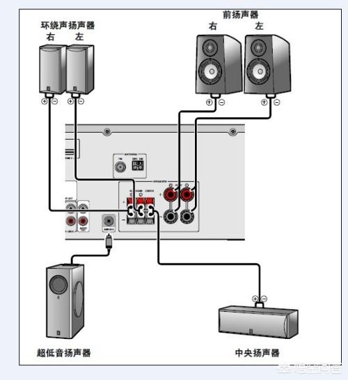 公共广播系统怎么连接电脑扬声器 公共广播系统怎么连接电脑扬声器设备