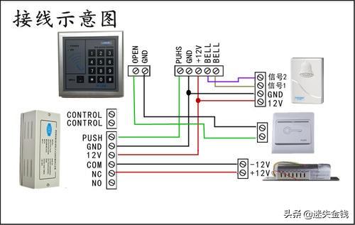 详细的门禁安装接线图片_遥控门禁的正确接线方法