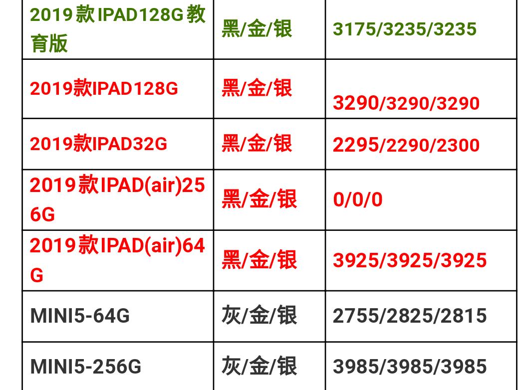 苹果ip官网价格多少钱 苹果ip官网价格多少钱