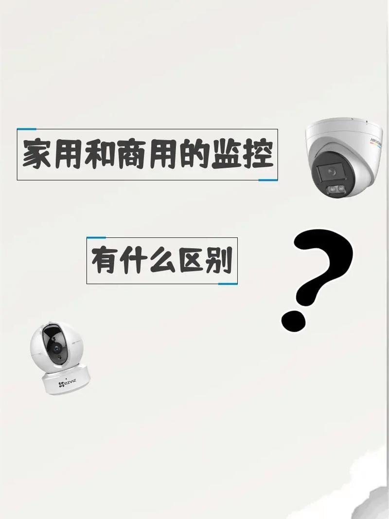 安防监控多少钱一个 安防监控多少钱一个月