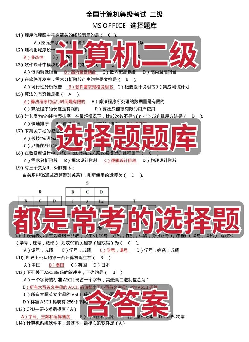 上海计算机一级题库及答案_2021计算机一级考试是什么题库