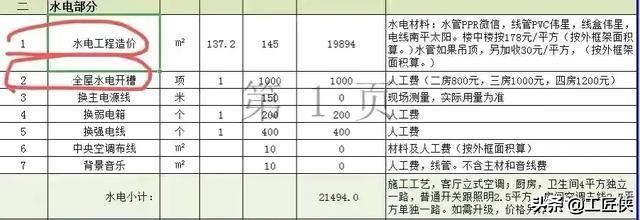 弱电工程报价单模板 弱电工程报价单模板怎么写