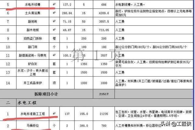 弱电工程报价单模板 弱电工程报价单模板怎么写