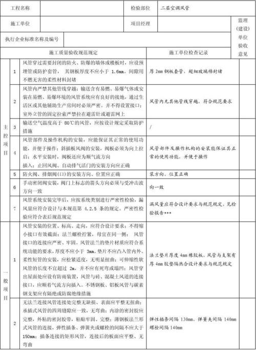 风管系统安装检验批怎么填写,风管系统安装检验批怎么填