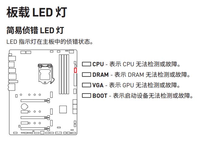 led显示屏软件是什么意思 led显示屏软件是什么意思