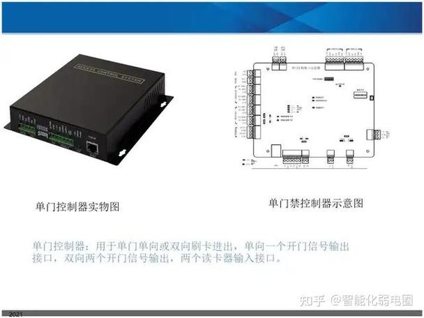 办公室门禁系统安装 办公室门禁安装教程