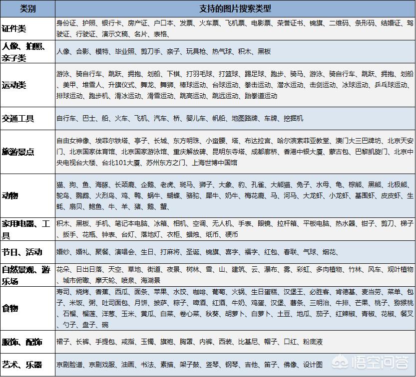 门禁系统安装步骤_电子门禁初始密码多少