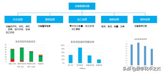 门禁系统开票清单税务编码分类_1-3岁家庭托育班怎么开