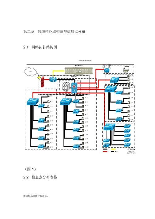 综合布线施工方案范本,综合布线施工方案免费