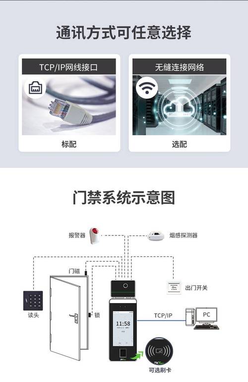 门禁一体机当打卡机 打卡门禁一体机接线图