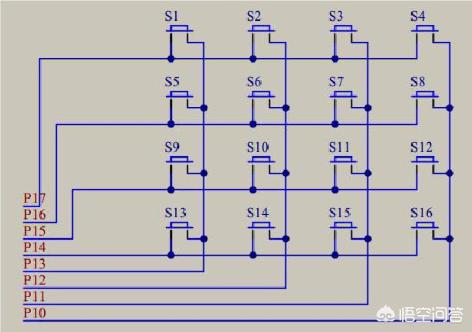 stm32内存管理有什么用 stm32 内存管理