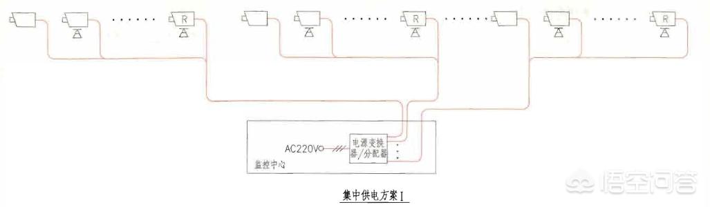 监控电源适配器,监控电源