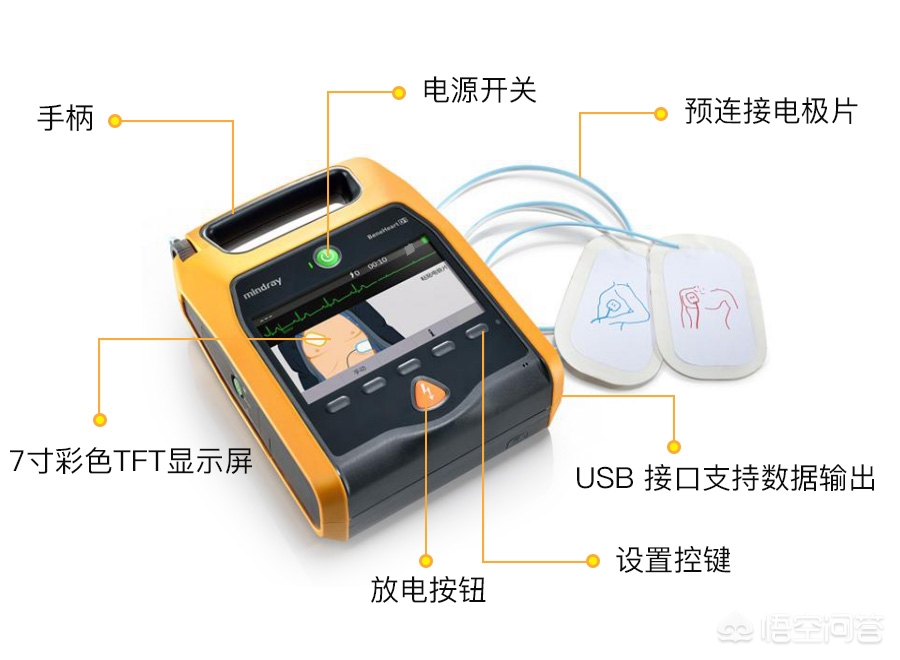 心电网络系统厂家排名售后价格表 心电网络系统厂家排名售后价格表