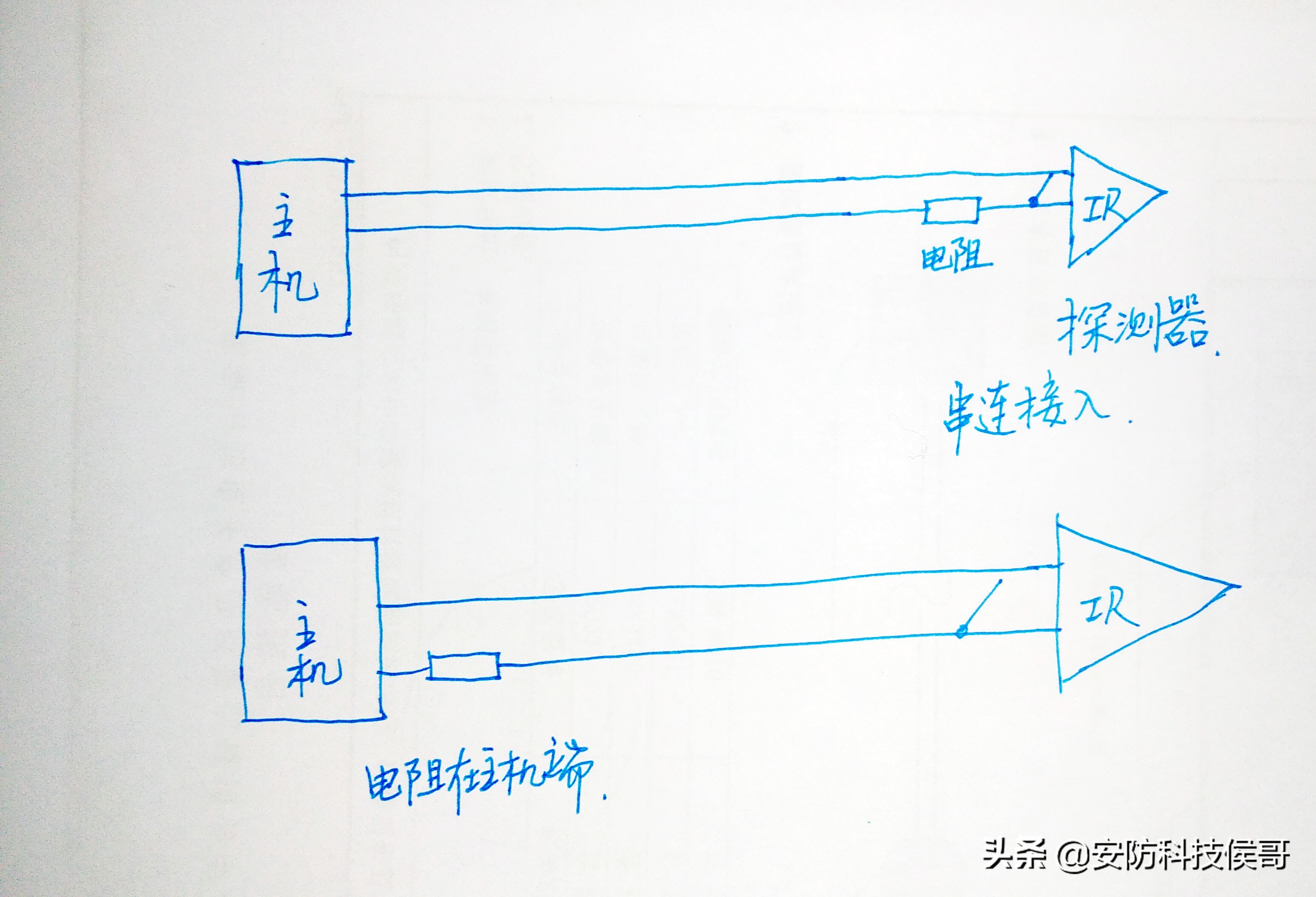 入侵报警系统系统图解 入侵报警系统系统图解