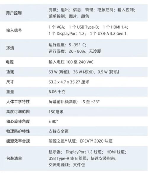 led显示屏规格参敿_有谁了解led显示屏单块尺寸是多少