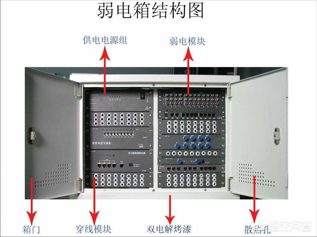 网络综合布线施工价格_《光纤施工布线》人工费用是多少？怎么算