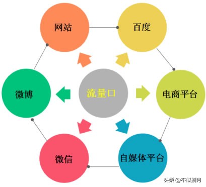 ip网络广播系统终端掉线怎么办 ip网络广播系统终端掉线怎么办