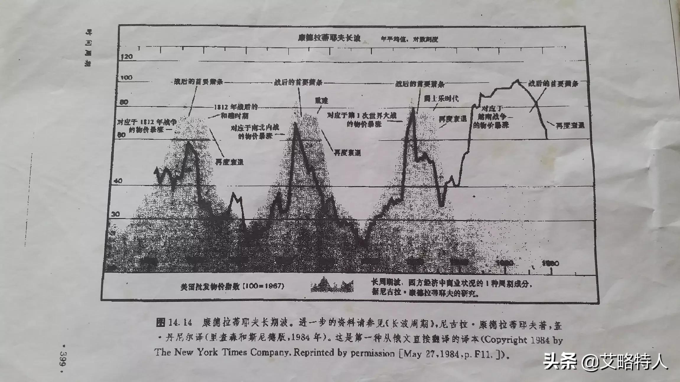 系统功能需求分析模板 系统功能需求分析模板怎么写