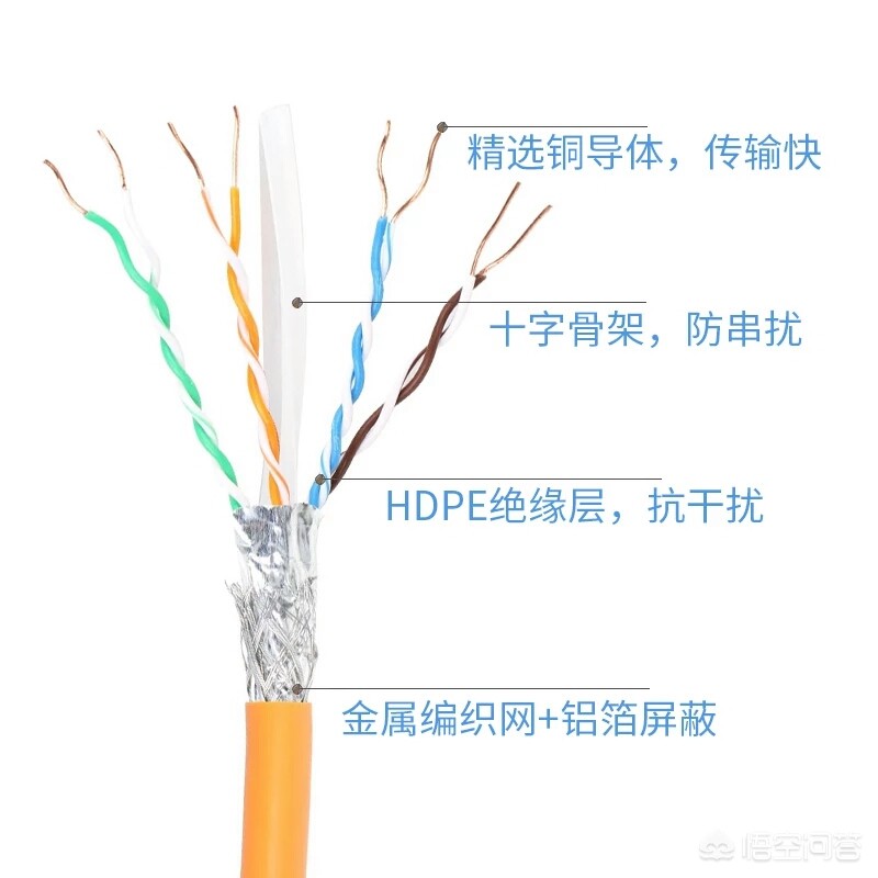 家庭网络布线设计方案 家庭网络布线设计方案怎么写