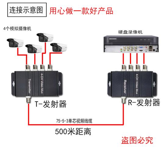 监控设备怎样连接网络上网_无线怎么连接监控器