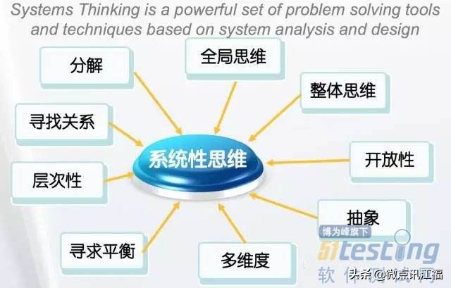 综合部存在的问题和建议怎么写,综合部存在的问题和建议