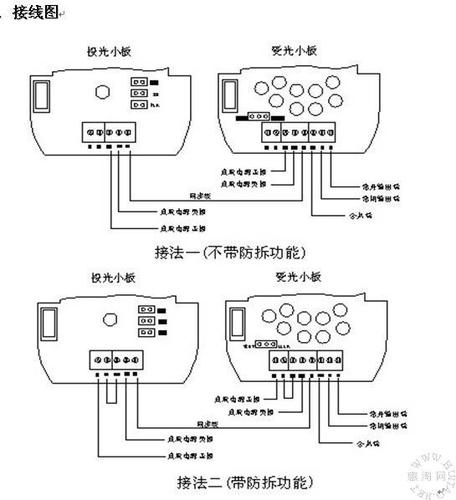 红外报警主机接线图解,红外报警主机接线图