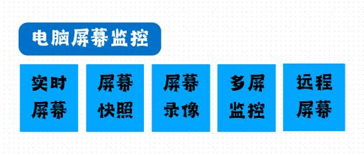 监控未知错误怎么回事儿,监控未知错误怎么回事