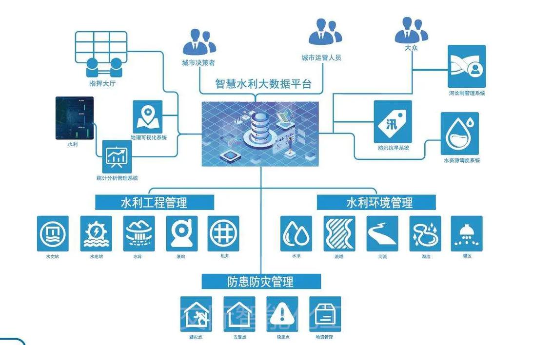 下列设备是停车场入口设备的有哪些_停车场入口和出口是一个吗