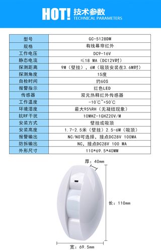 红外线幕帘探测器有什么用,红外幕帘探测器功能是什么