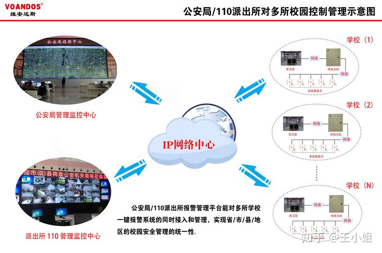 集中报警系统图片 集中报警系统图片