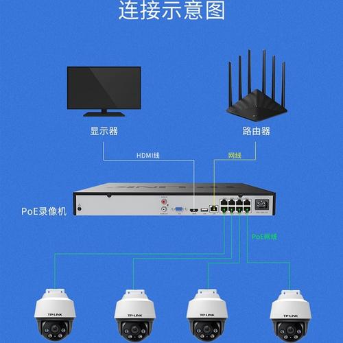 硬盘录像机ip地址怎么查看_家里电脑怎么能看到硬盘录像机的内容