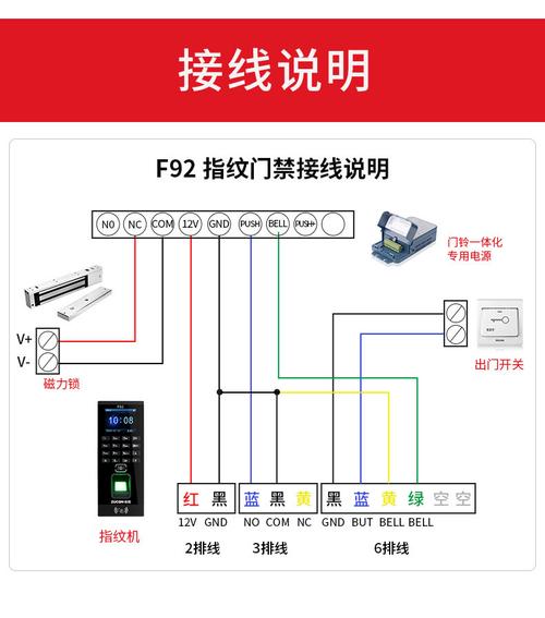 联网门禁机怎么接门禁电源的,联网门禁机