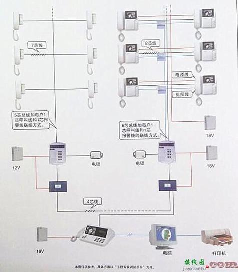 5线楼宇对讲机接线图解,5线楼宇对讲机接线图